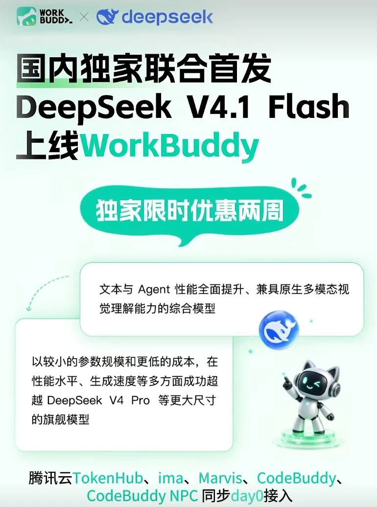 DeepSeek Harness 评测图4